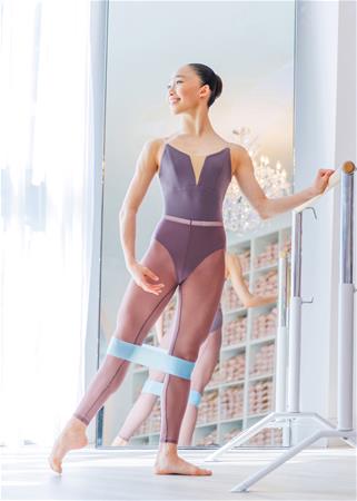 Resistance Loop Bands